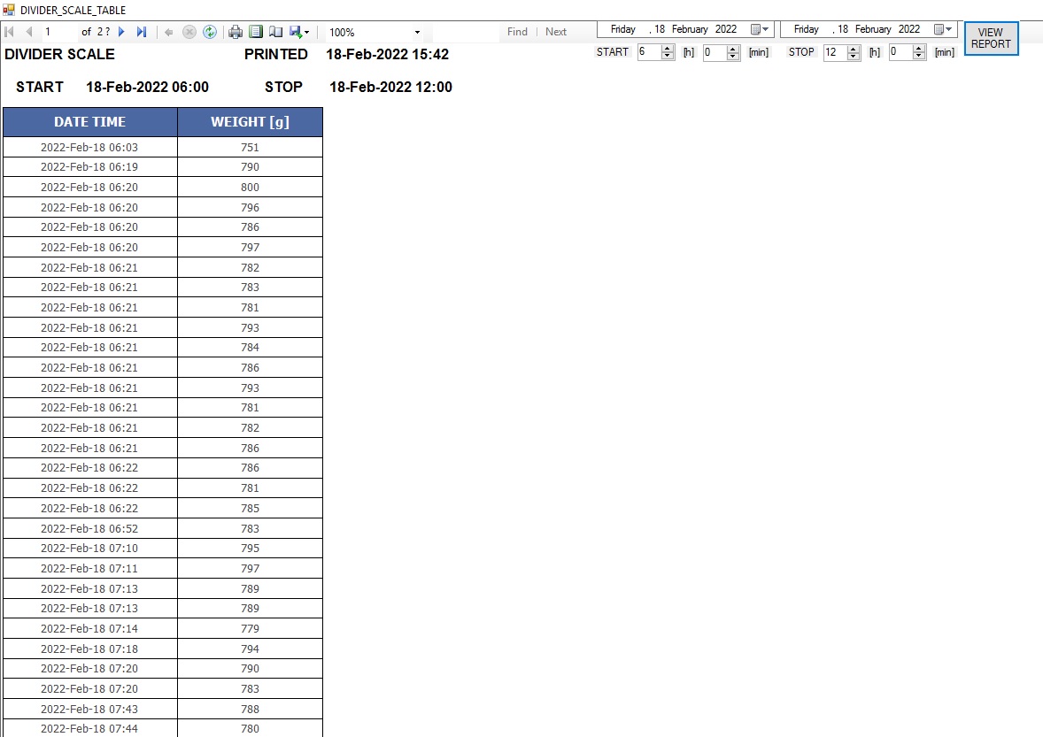 SCALE TABLE
